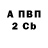 Бутират GHB PZh1753